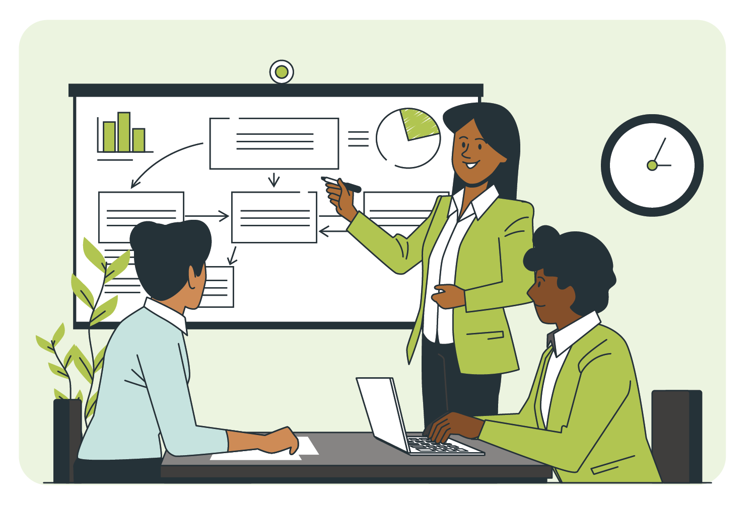 Advisory services
