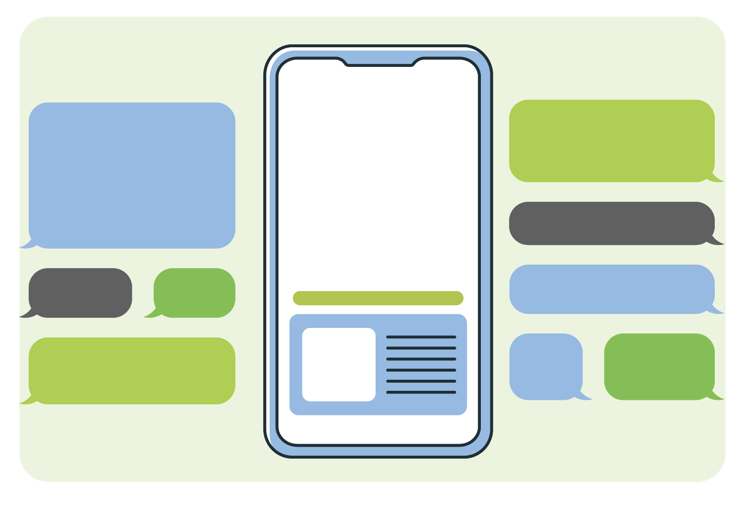 SMS Gateway
